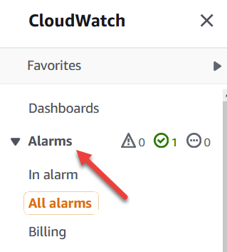 How To Create An Aws Cloudwatch Alarm That Sends An Email Be A Better Dev